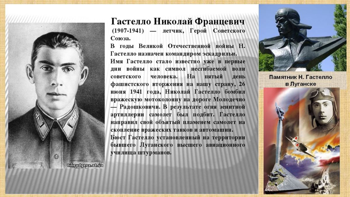Гастелло герой великой отечественной войны фото